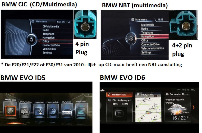 BMW X5 (E70) & X6 (E71) (2006–2013) – CarPlay-scherm 10,25 inch · Qualcomm