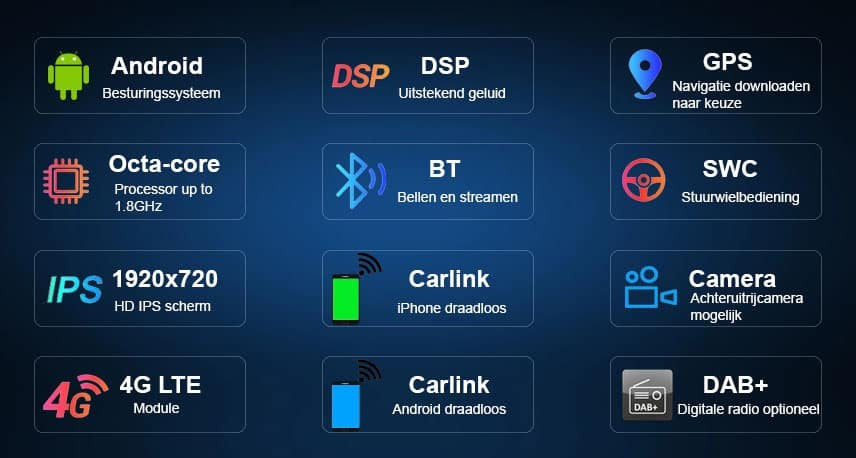 BMW X5 X6 (2013–2018) – CarPlay-autoradio
