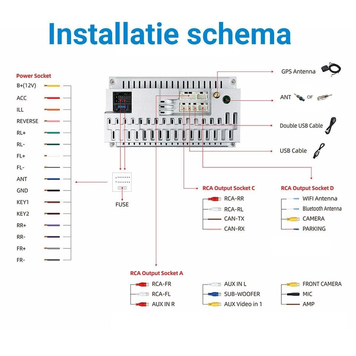 Citroën C2, C3, Berlingo & Jumpy – CarPlay-scherm 6,75 inch · RD-D040Q