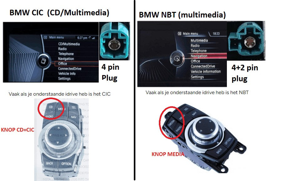 BMW 5-Serie (F10/F11) (2010–2017) – CarPlay-autoradio · CIC & NBT