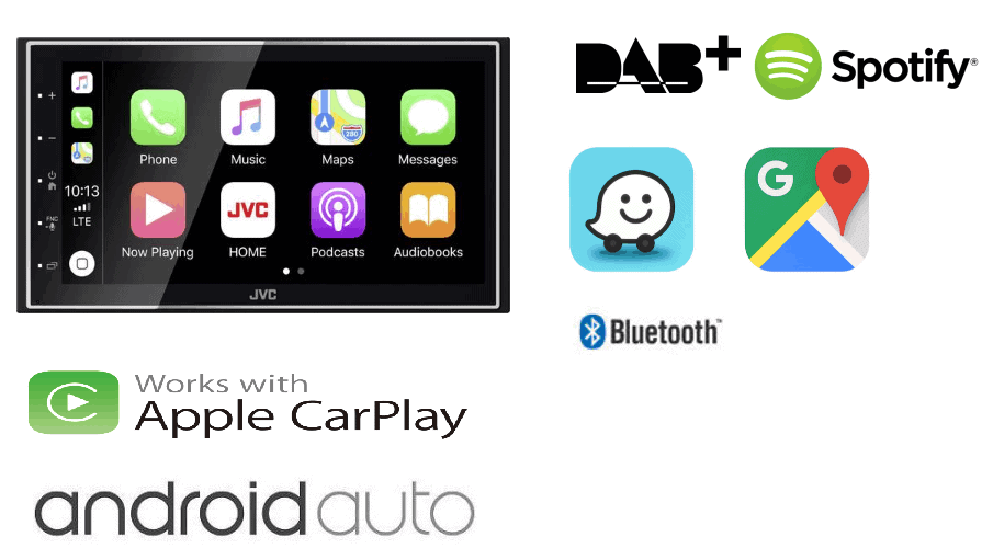 Ford Galaxy (2006–2008) – JVC CarPlay-autoradio